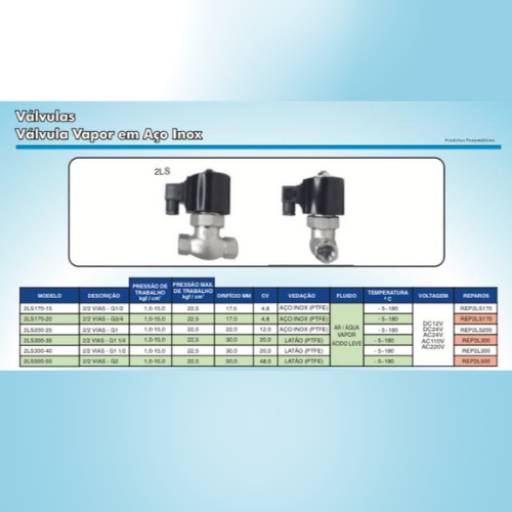 Válvulas Solenoide para Vapor em Aço Inox – Eficiência e Durabilidade em Campinas. por Gera Valvulas