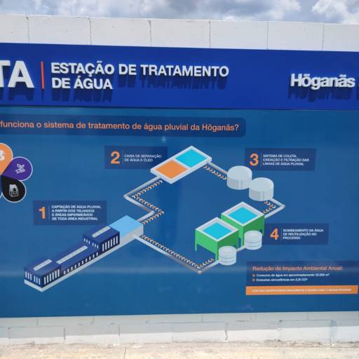Projeto de estação de tratamento de água por ozônio em São Paulo, SP
