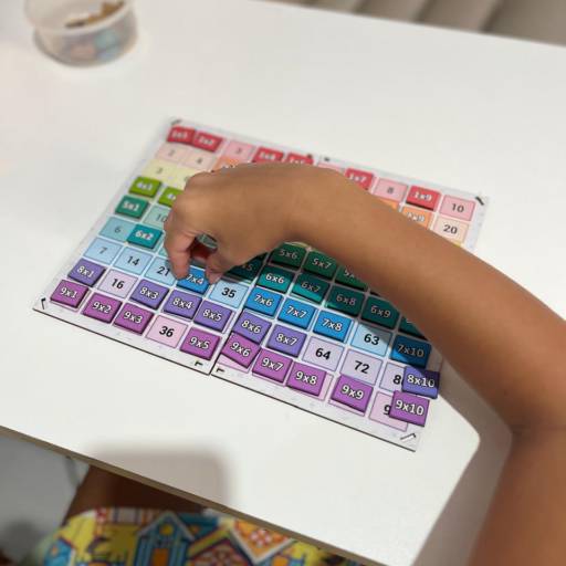 Rafaela Vicunã - Neuropsicopedagoga por Espaço Aprendo +