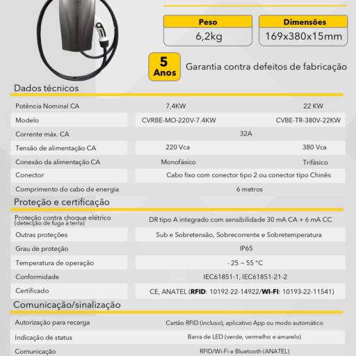 Estação de Recarga Veicular BelEnergy – Carregamento Rápido, Seguro e Inteligente por SGA Inovation Soluções Energéticas