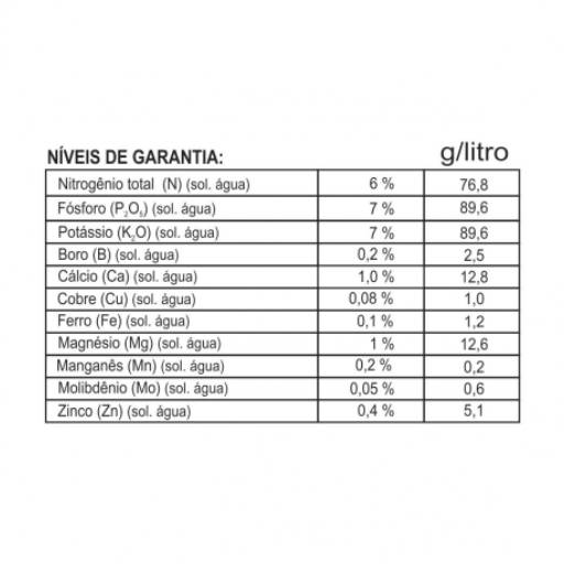 Forth Orquídeas Manuntenção 500ml por Gaya Soluções Verdes - Paisagismo, Irrigação e Jardinagem Forth Orquídeas Manuntenção 500ml por Gaya Soluções Verdes - Paisagismo, Irrigação e Jardinagem