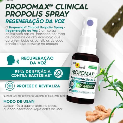Recupere sua Voz com PROPOMAX – Lençóis Paulista