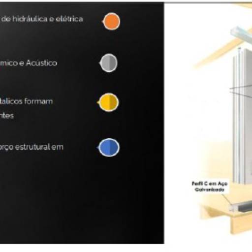 Construção de Residências no Sistema SIP Estrutural Híbrido – Avaré, SP por Grupo Cuesta - SIP Sistemas Construtivos Construção de Residências no Sistema SIP Estrutural Híbrido – Avaré, SP por Grupo Cuesta - SIP Sistemas Construtivos