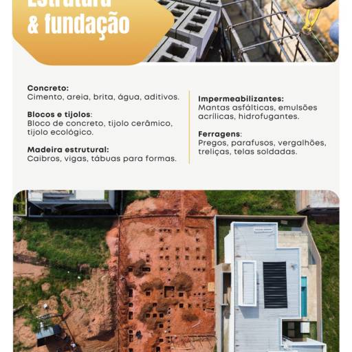 Estrutura e Fundação por LF Group BMG
