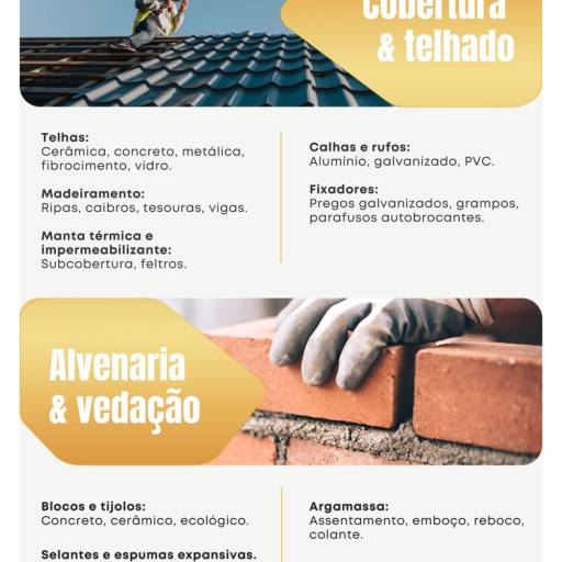 Cobertura, Alvenaria e Vedação por LF Group BMG