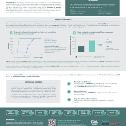 Clonapure por Farmalu - Farmácia de Manipulação