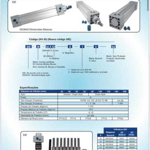 Cilindros Pneumáticos – Alta Performance e Eficiência em Ribeirão Preto