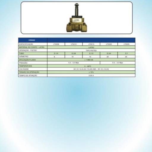 Válvulas Solenoide de Alta Pressão – Confiabilidade e Eficiência em Ribeirão Preto