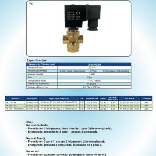 Válvulas Solenoide de Ação Direta 3/2 Vias – Solução de Alta Performance da Gera Válvulas em Ribeirão Preto-SP