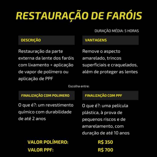 Restauração de faróis