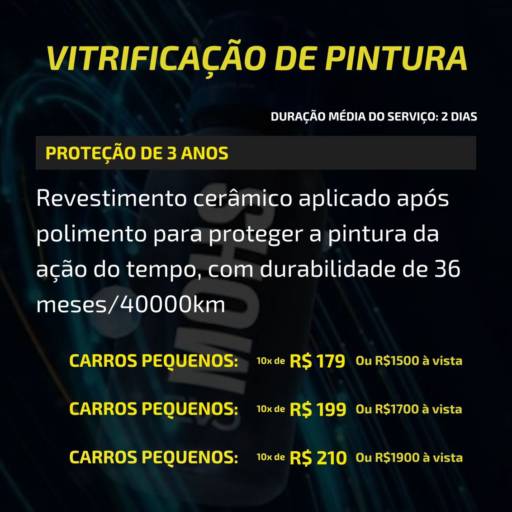 Vitrificação de pintura