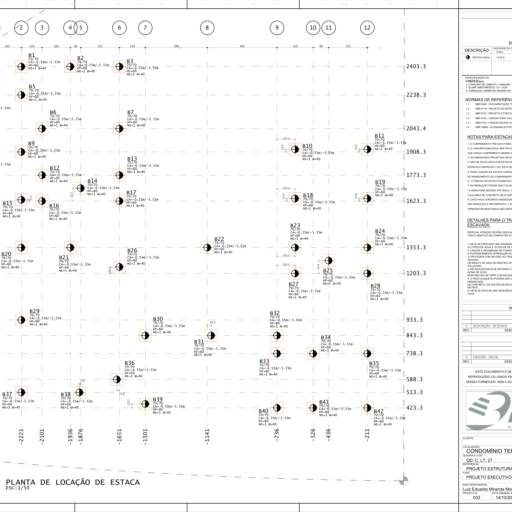 Distribuição de Estacas e Sapatas