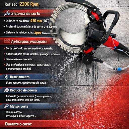 Locação de cortadora de parede e concreto elétrica profissional