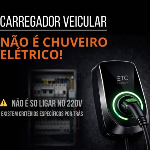 Carregador de Carro Elétrico em Maricá, RJ