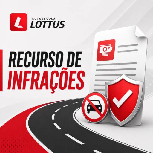 Recurso de Infrações em Avaré 