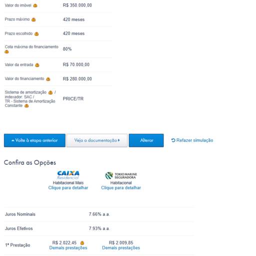 Obras financiadas (Caixa e demais instituições financeiras)
