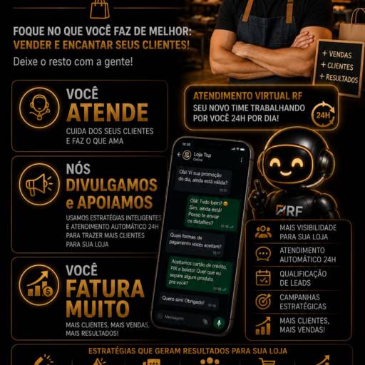 SDR IA para Lojistas em São Paulo SP