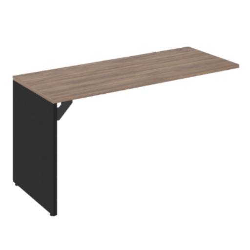 MESA DINÂMICA - SHELF