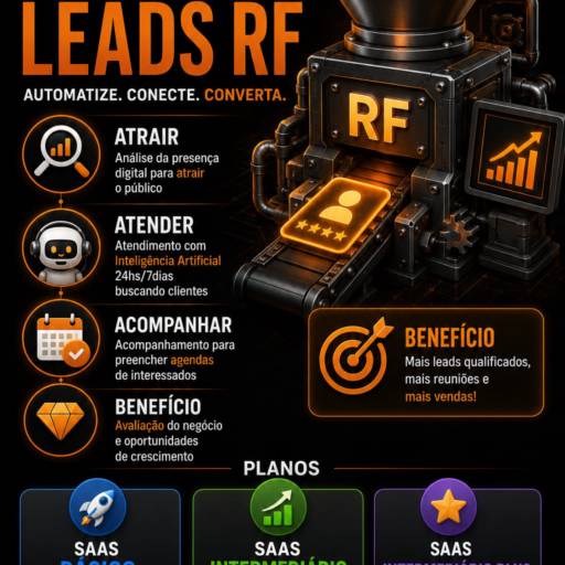 SDR IA RF Consultoria: Acelerador de Vendas em São Paulo