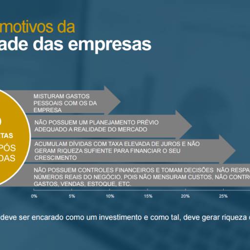 BPO Financeiro por Barros Filhos Contabilidade