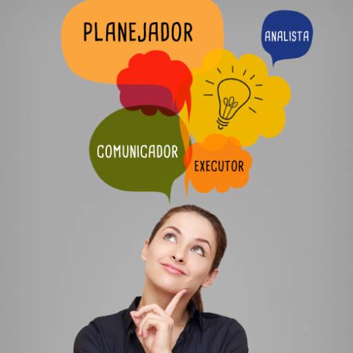 Perfil Comportamental - DISC Botucatu por Adriana Sabino Coaching