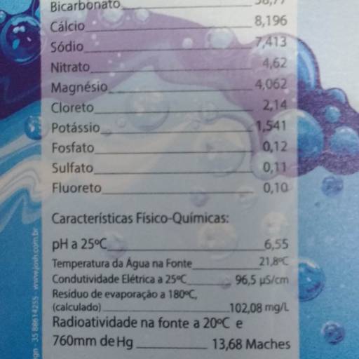 Jacutinga Saúde Água Mineral 20l