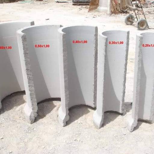 Comprar o produto de CANALETA DE CONCRETO em Construção pela empresa Fammah Artefatos de Concreto em Atibaia, SP por Solutudo