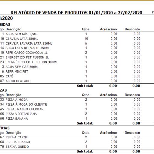 Relatórios Gerenciais - Visualização de todas as movimentações, por período...