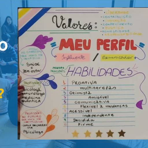 Trilha 3D - Descobrir, Direcionar e Desenvolver com o Jogo da Descoberta por Irani Dutra - Desenvolvimento Humano