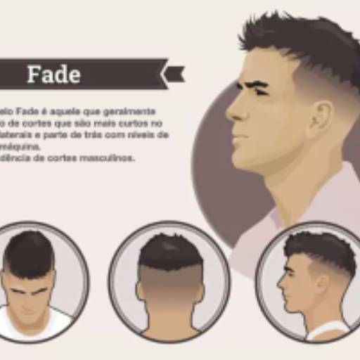 Corte em Degradê por Rock'n'Barba Cabelo e Bigode