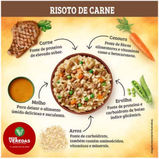 Sachê Keldog Risoto Carne 100g por DROGARIA REDE VEREDAS - FARMÁCIA EM DIVINÓPOLIS