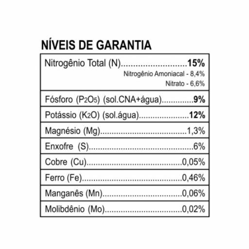 Forth COTE Plus (15-09-12) 400g por Gaya Soluções Verdes - Paisagismo, Irrigação e Jardinagem