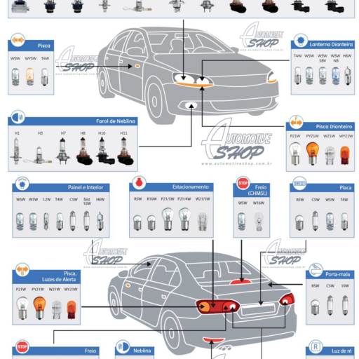 Comprar o produto de Lâmpadas Automotivas em Nossos Produtos pela empresa Auto Elétrica Carbinatto em Americana, SP por Solutudo