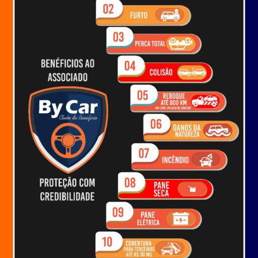 Comprar o produto de Clube de Benefícios - Seguro de Veículos  em Veicular pela empresa By Car Clube de Benefícios - Consultor Valter Oliveira  em Foz do Iguaçu, PR por Solutudo