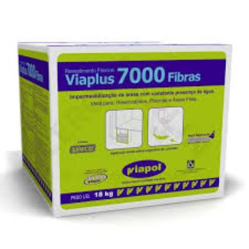 VIAPLUS 7000 FIBRAS