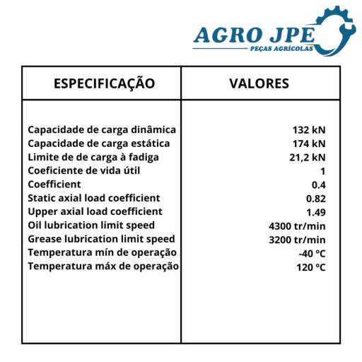 ROLAMENTO DE ROLOS CÔNICOS COM GAIOLA EM AÇO NTN 4T-3984/3920 em São Pedro do Turvo, SP por Agro Jpê peças agrícolas
