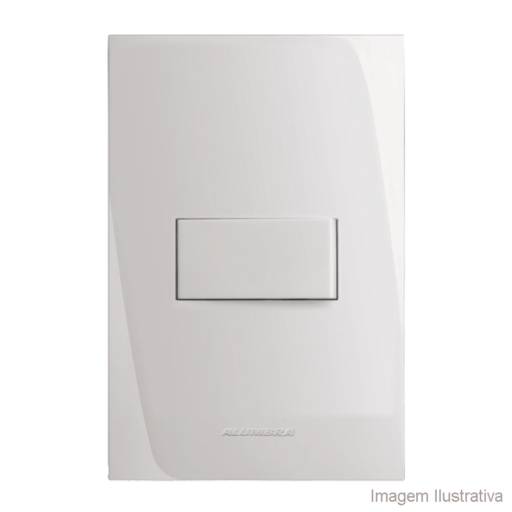 Placas de Interruptores e Tomadas